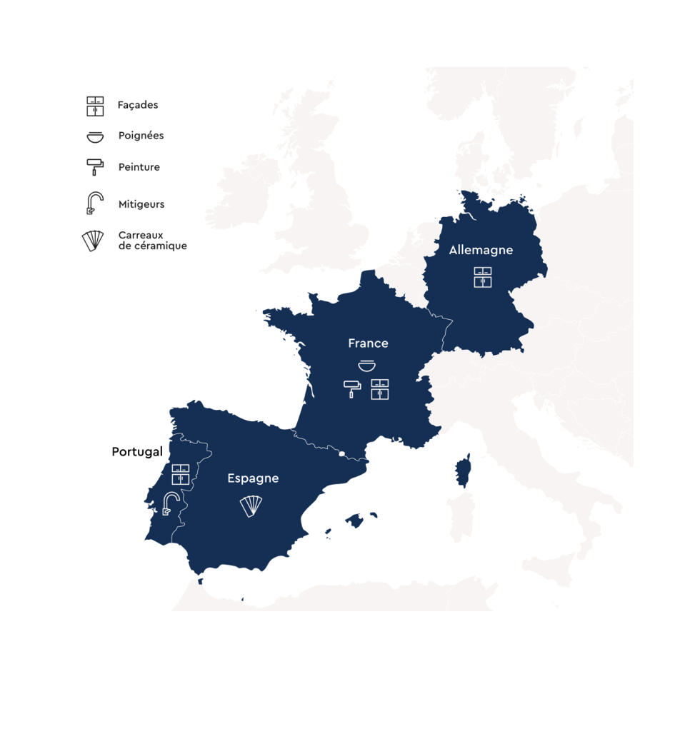 Production européenne