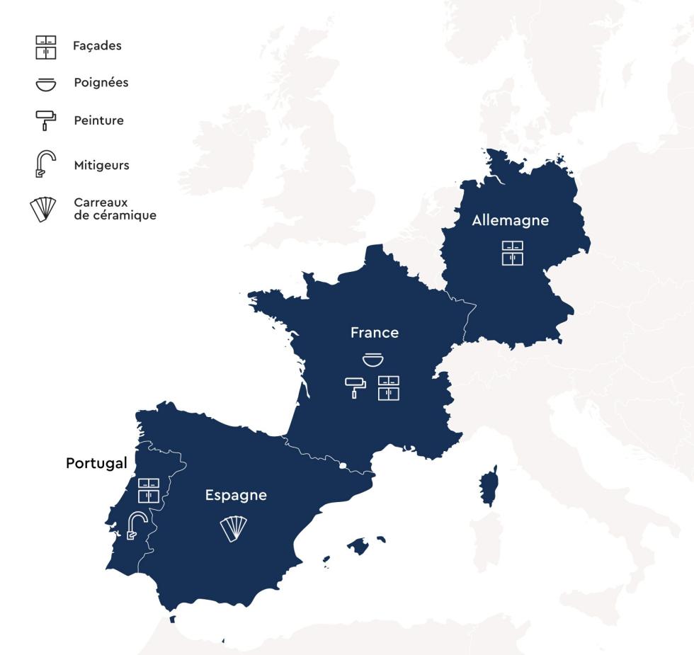 Fabrication 100% européenne